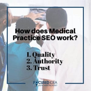 Medical practice SEO is simple to understand